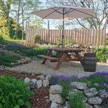 3-4 Entire Site Private Pool For Relaxing Holidays & Special Occasions Near Aubeterre *